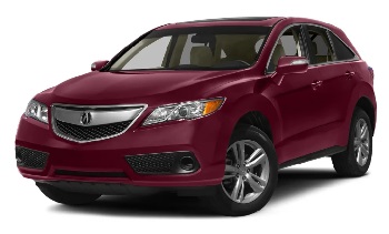 RDX