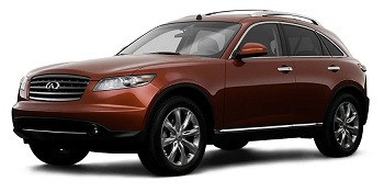 FX-class