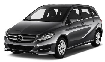 B class