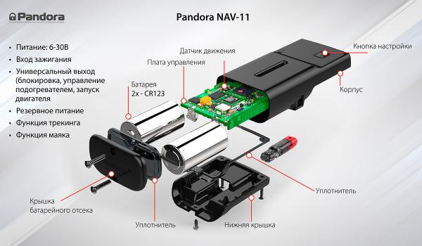 mayak-pandora-nav-11-3
