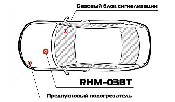 rhm-03-bt-pandora-2