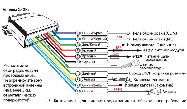 rhm-03-bt-pandora-4