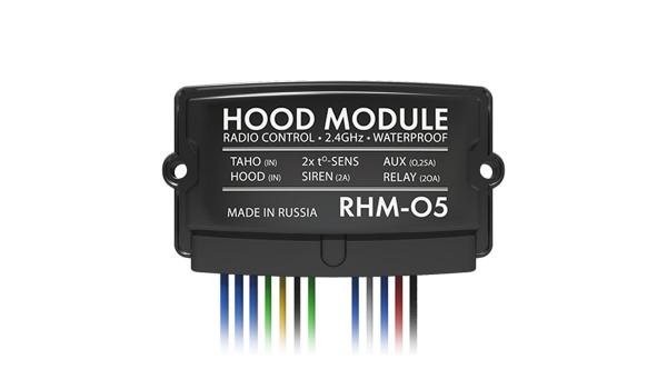 rhm-05-pandora