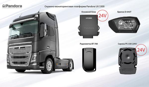 КОМПЛЕКТАЦИЯ PANDORA UX 5300
