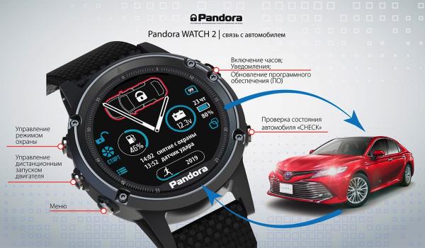 avto-clock-gps-pandora-watch2-box-2