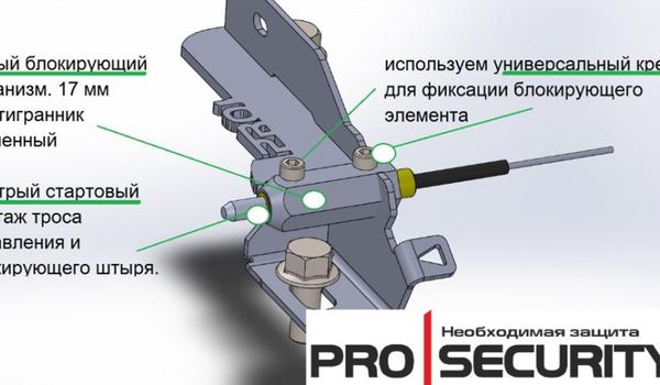 Устройство замка