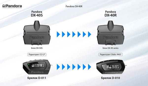 dx-40r-2-avtosignalka