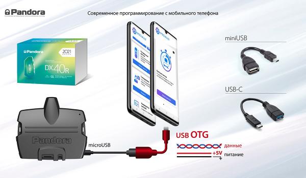 signalizatcia-pandora-dx-40-r-2