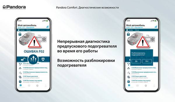 Выгодное предложение под ключ